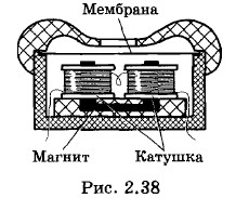 ��������� ��������