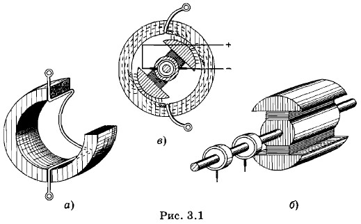 �����, �����