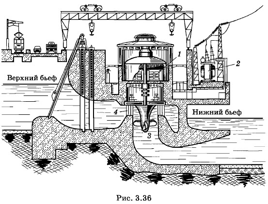 �������������������