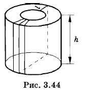 ������� ������������� ��������������� ������������������