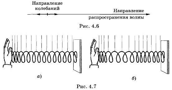 ���������� � ���������� �����