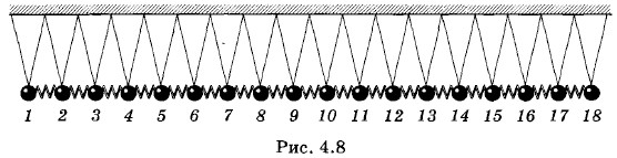 ���� ������� ����� ����� ���������