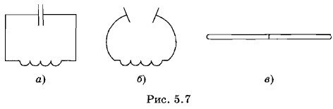 ������������� ������