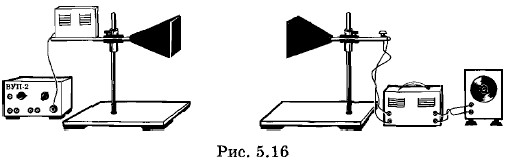 �������� ��������