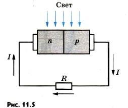 ����������������� ������������