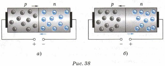 ����������������� ����