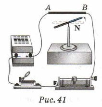 ���� �������