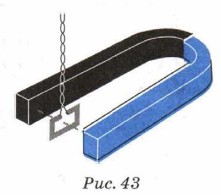 ��������� ����