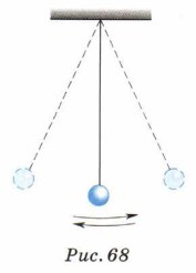 ������������� �����������