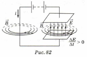 �������� �����