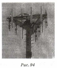 ������� �������, ������������� �� �����