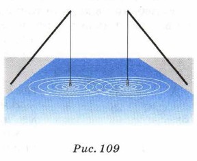 ������������� ������������ ���� ����� ���������