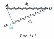 �������� ����