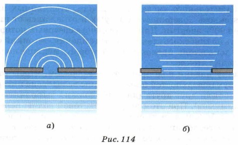 ��������� ����