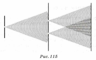 ��������� �����