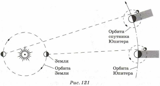 ���������� и����