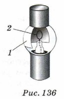 ��������� �����������