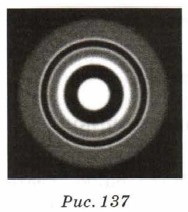 ���������� ������������� �������