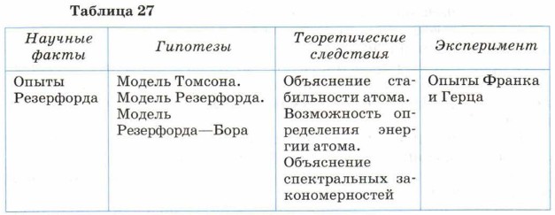 ����� ����������