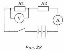 ���� ���� ��������� �� ���� �������� ����