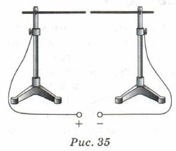 ������� ������