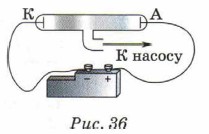 ������� ������