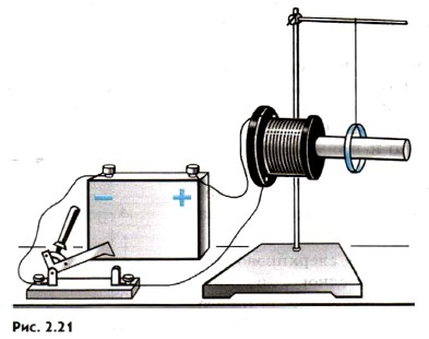 ������������� ������ ����� �������� ��������� �� ���������� �������