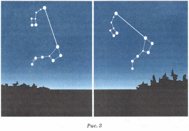 ��������� ��������������� �� ������