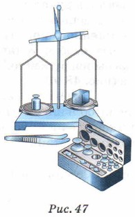 �������� ����