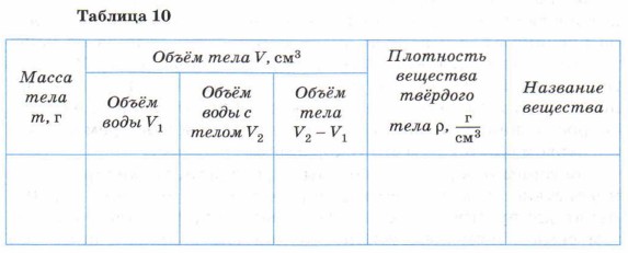 ������� 10