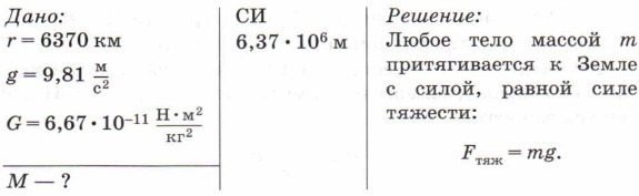 ������ ������� ������