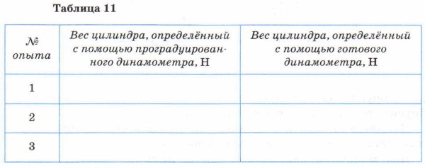 ������� 11