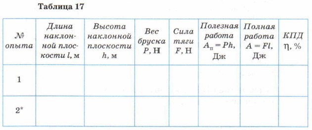 ������� 17