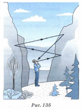 ��������� �������� ���� �� �������