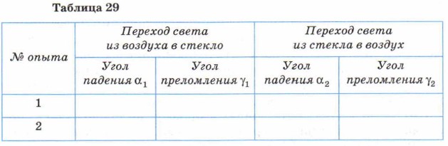 ������� 29