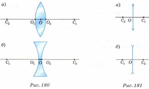 ���������� � ������������  �����