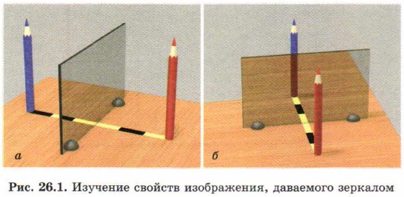 �������� ������� �����������