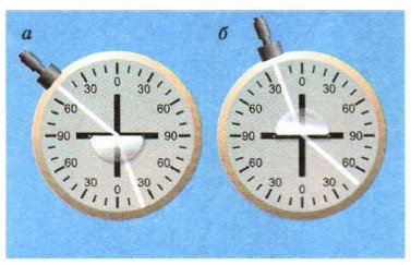 �������� ����������� ����� � ������� ����������� �����