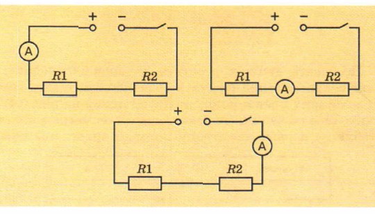 ������������� ����