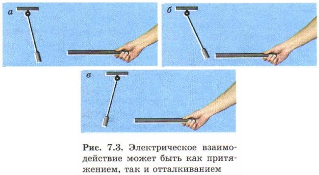 ������������� �������������� ����� ���� ��� �����������, ��� � �������������