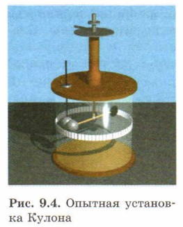 ������� ��������� ������