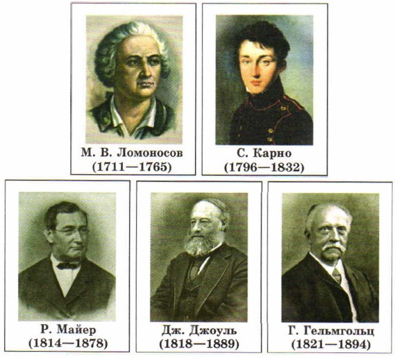 �������� ������