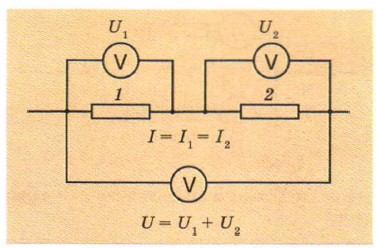 ��������� ���������� �� ����������� ��� ���������������� ���������� �����������