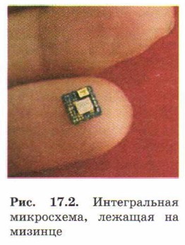 ������������ ����������, ������� �� �������