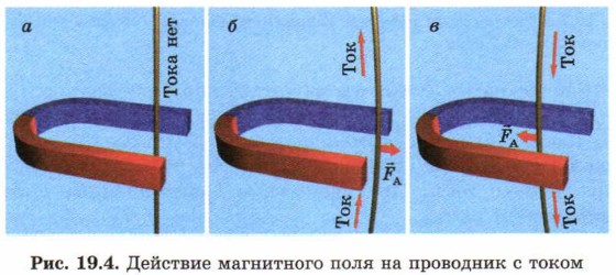 �������� ���������� ���� �� ��������� � �����