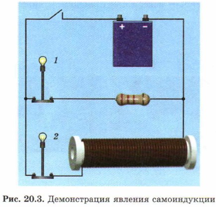 ������������ ������� ������������