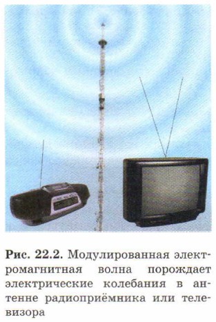 �������������� ���������������� ����� ��������� ������������� ��������� � ������� ������������� ��� ����������