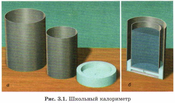 �������� ����������