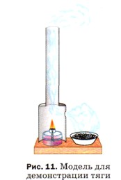 ������ ��� ������������ ����