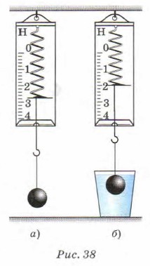 ������������� �����